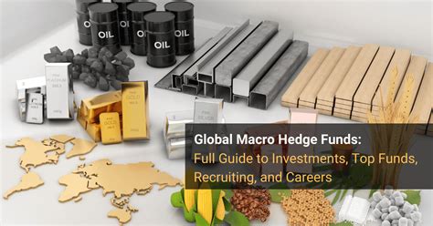 global macro letter